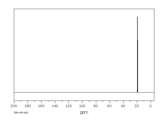 Ethanethiol(75-08-1) Raman