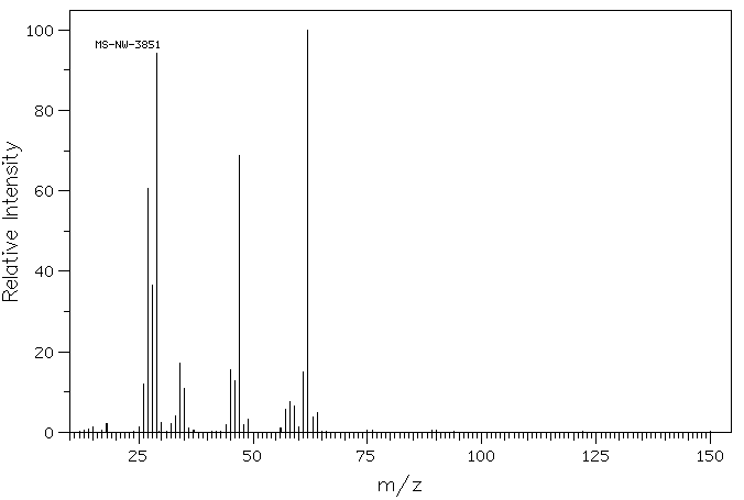 Ethanethiol(75-08-1) Raman