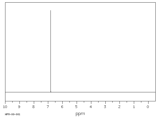 Bromoform(75-25-2) IR1