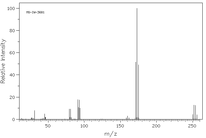 Bromoform(75-25-2) IR1