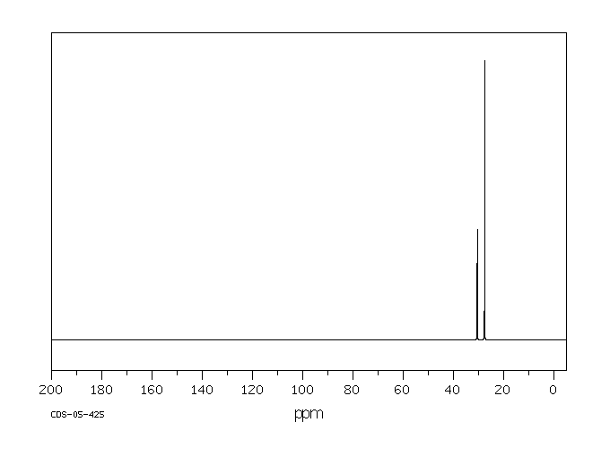 2-Propanethiol(75-33-2) MS