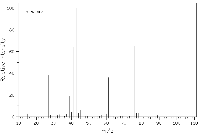 2-Propanethiol(75-33-2) MS