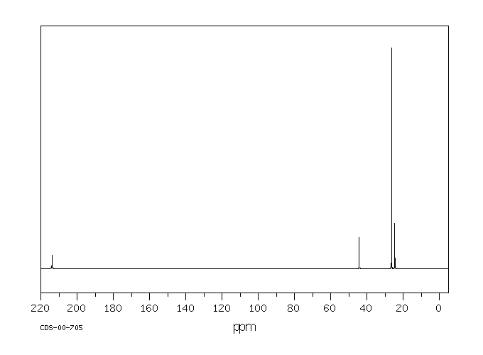 Pinacolone(75-97-8) <sup>13</sup>C NMR