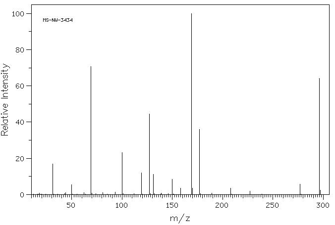 PERFLUOROPROPYL IODIDE(754-34-7) IR1