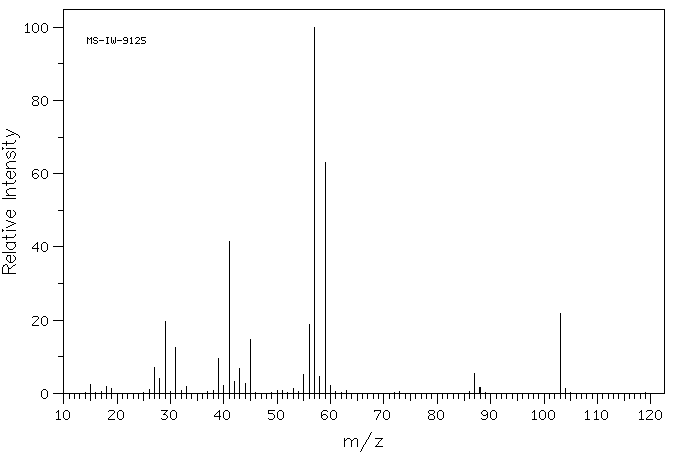 ETHYLENE GLYCOL MONO-TERT-BUTYL ETHER(7580-85-0) MS