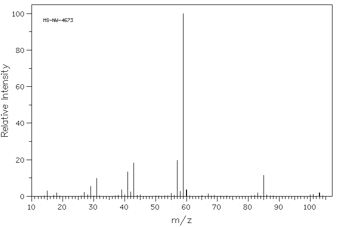 Pinacol(76-09-5) MS