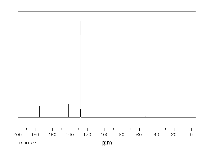 Methyl benzilate(76-89-1) MS