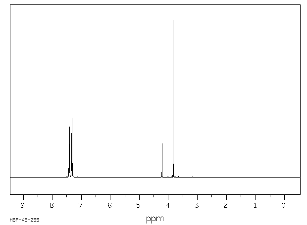 Methyl benzilate(76-89-1) MS