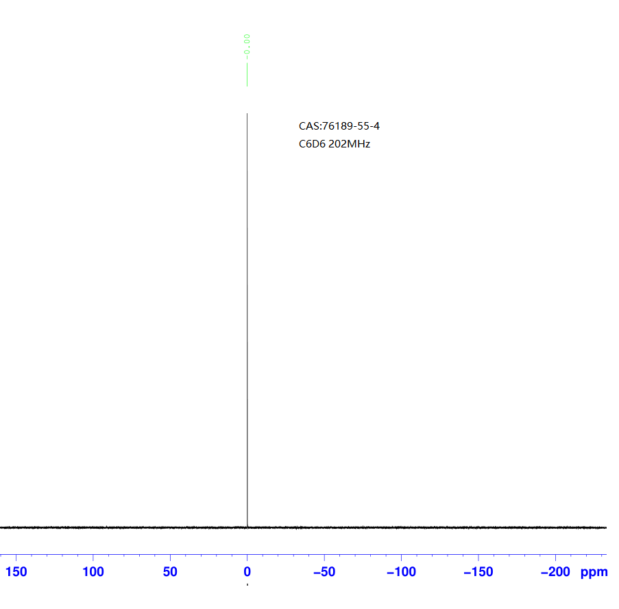 (R)-(+)-2,2'-Bis(diphenylphosphino)-1,1'-binaphthyl(76189-55-4) IR2
