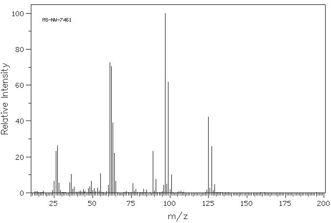 2,3-DICHLOROPROPIONYL CHLORIDE(7623-13-4) <sup>13</sup>C NMR