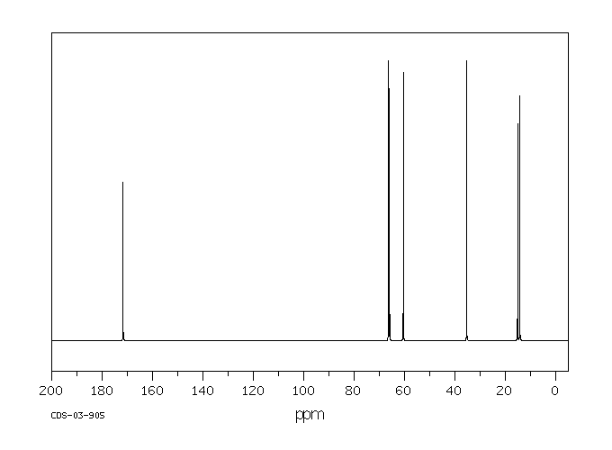 Ethyl 3-ethoxypropionate(763-69-9) <sup>1</sup>H NMR