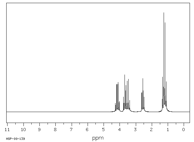 Ethyl 3-ethoxypropionate(763-69-9) <sup>1</sup>H NMR