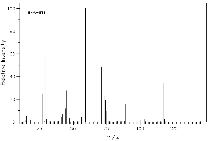 Ethyl 3-ethoxypropionate(763-69-9) <sup>1</sup>H NMR
