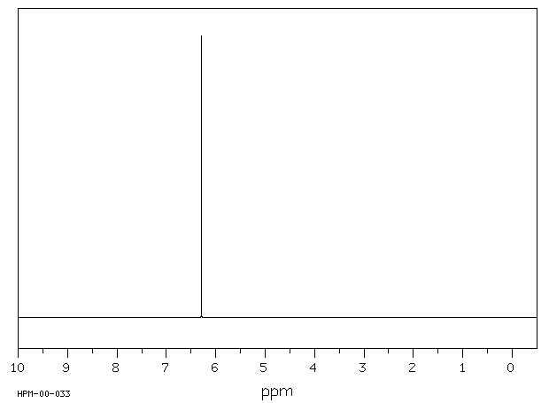 Fumaronitrile(764-42-1) <sup>1</sup>H NMR