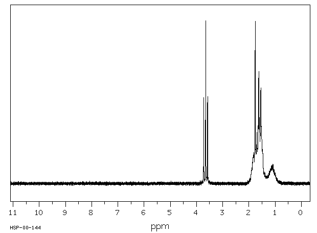 2-CYCLOPENTYLETHANOL(766-00-7) IR2