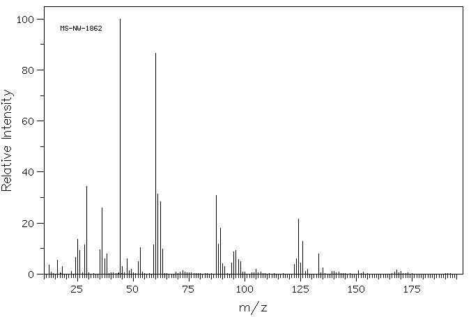 3,4-dichloro-5-hydroxyfuran-2(5H)-one(766-40-5) Raman