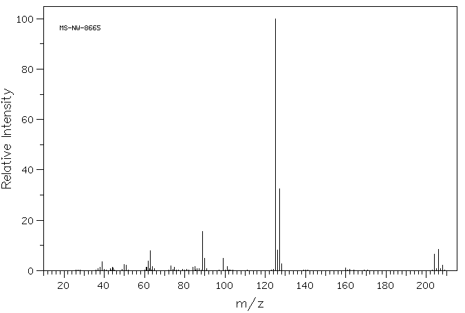 3-Chlorobenzyl bromide(766-80-3) IR1