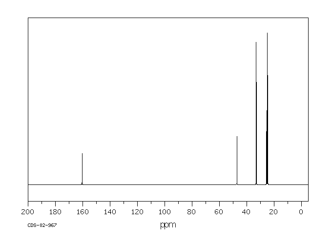 N-CYCLOHEXYLFORMAMIDE(766-93-8) MS