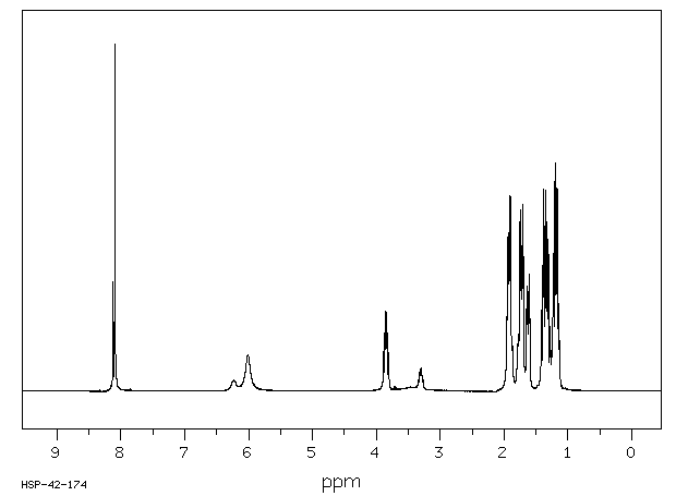 N-CYCLOHEXYLFORMAMIDE(766-93-8) MS