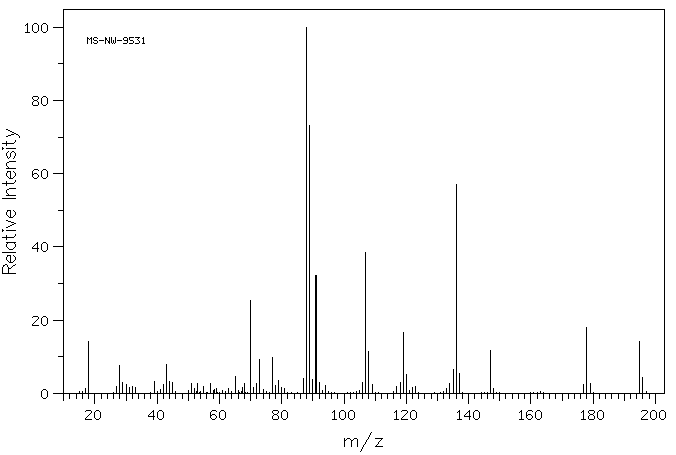 L-TYROSINE HYDRAZIDE(7662-51-3) IR2