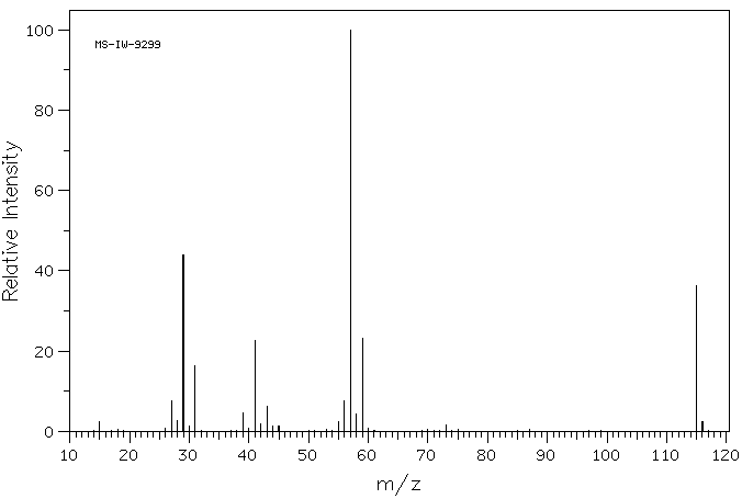 TERT-BUTYL GLYCIDYL ETHER(7665-72-7) <sup>13</sup>C NMR