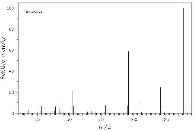 3-pyrazinecarboxaMide 1-oxide(768-36-5) IR1