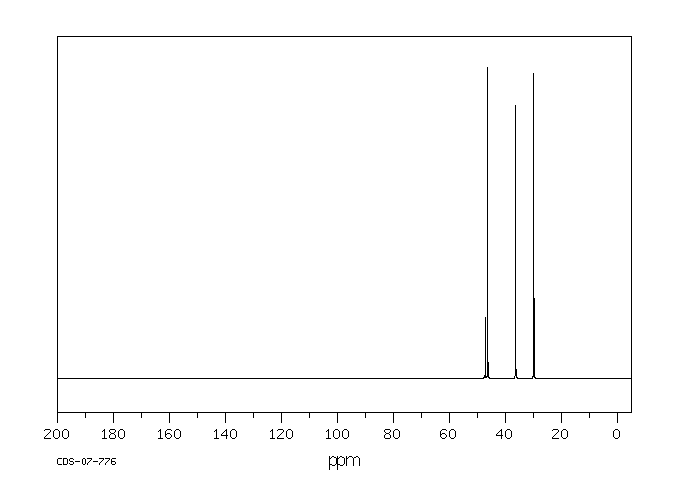 Amantadine(768-94-5) IR2
