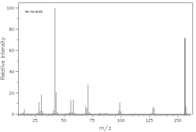 1,3-Dimethylbarbituric acid(769-42-6) <sup>13</sup>C NMR