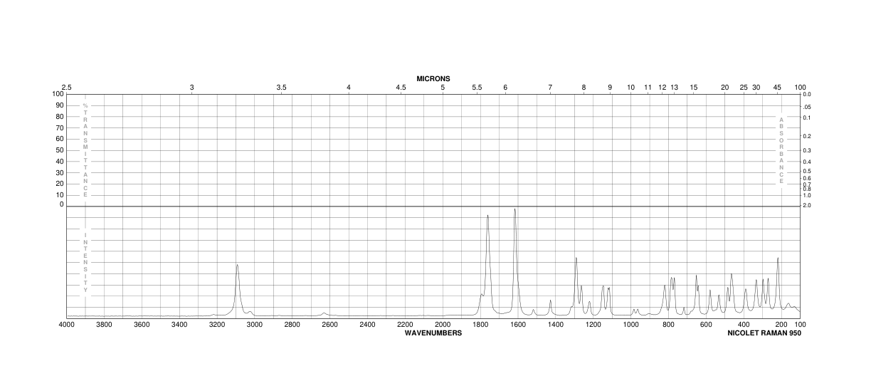 3,4-Difluorobenzoyl chloride(76903-88-3) Raman