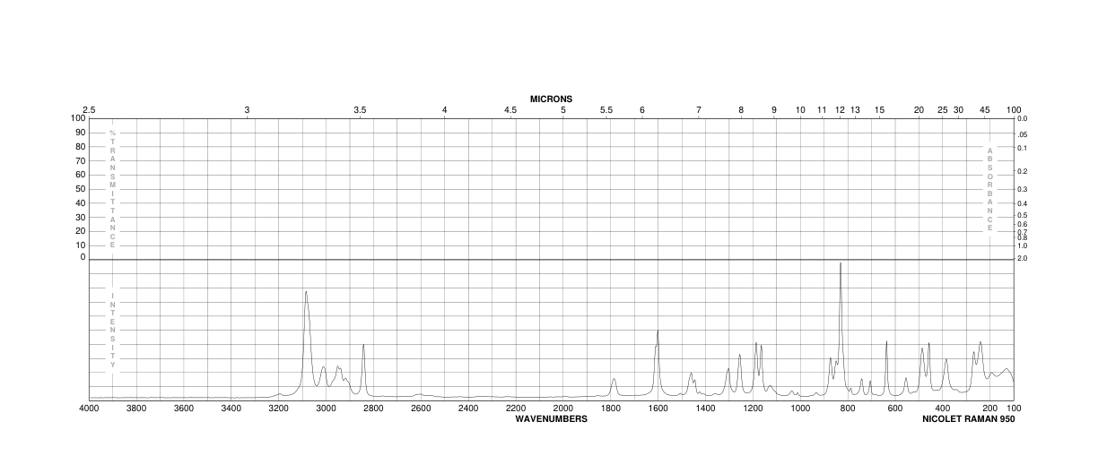 4-METHOXYPHENYL CHLOROFORMATE(7693-41-6)FT-IR