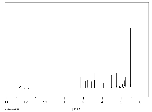 Gibberellic acid(77-06-5) IR1
