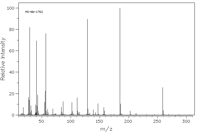 Tributyl citrate(77-94-1) Raman