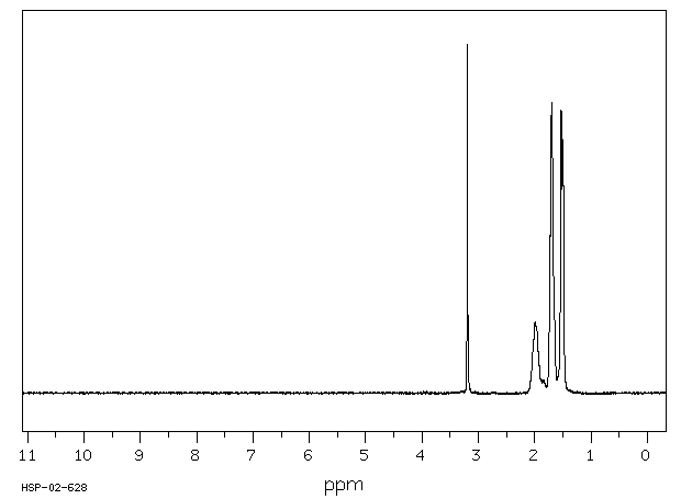 1-Adamantanemethanol(770-71-8) IR2