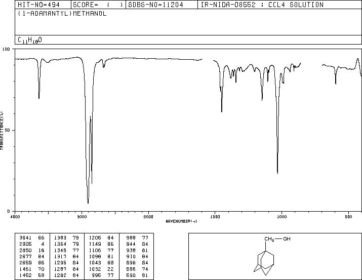 1-Adamantanemethanol(770-71-8) IR2