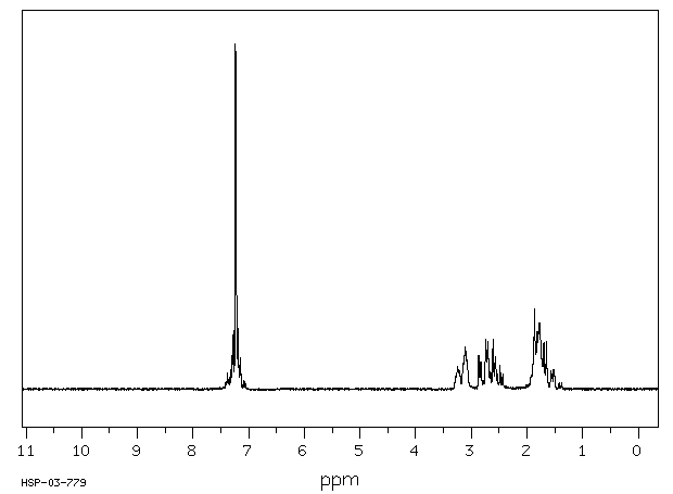 4-Phenylpiperidine(771-99-3) <sup>1</sup>H NMR