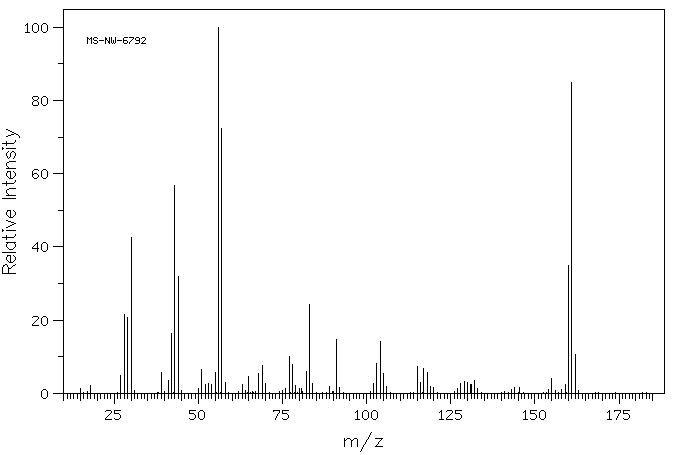 4-Phenylpiperidine(771-99-3) <sup>1</sup>H NMR