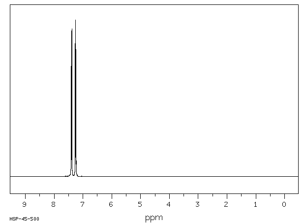 4-CHLOROPHENYL PHOSPHORODICHLORIDATE(772-79-2) IR1