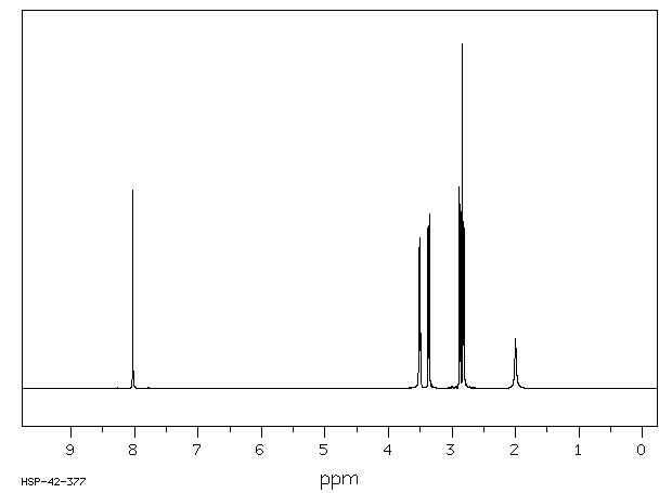 1-Piperazinecarbaldehyde(7755-92-2) <sup>13</sup>C NMR
