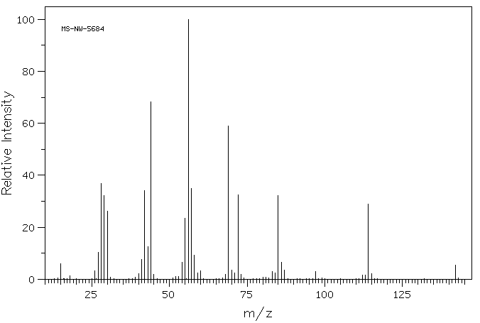 1-Piperazinecarbaldehyde(7755-92-2) <sup>13</sup>C NMR