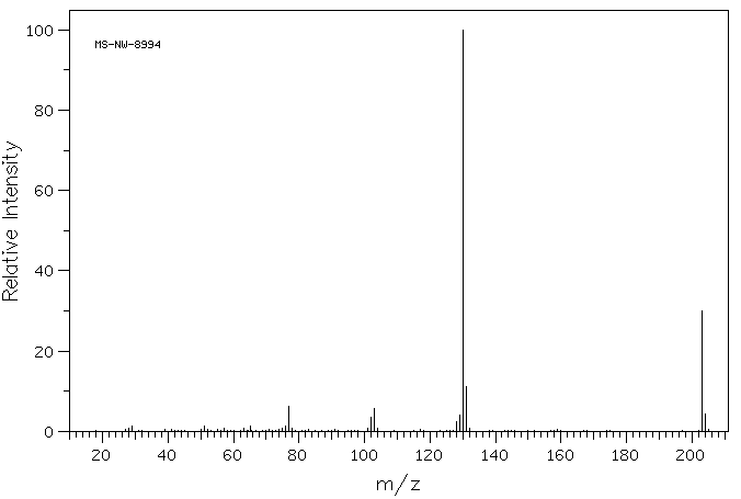Ethyl 3-indoleacetate(778-82-5) Raman