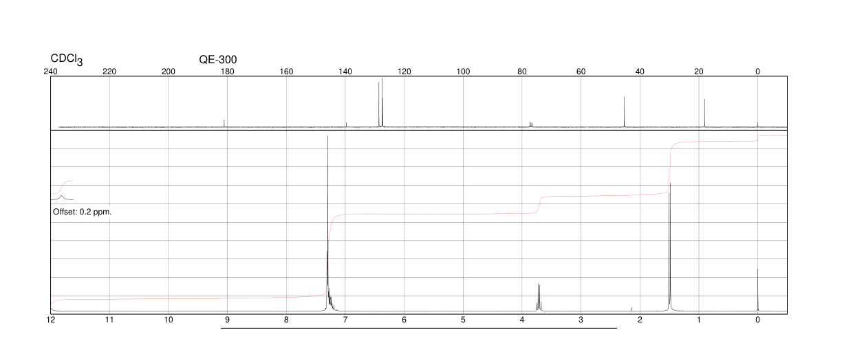 (S)-(+)-2-Phenylpropionic acid(7782-24-3)IR