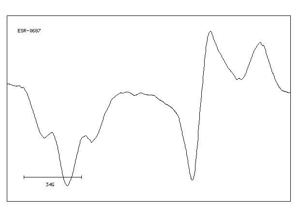 POTASSIUM ARSENATE(7784-41-0) ESR