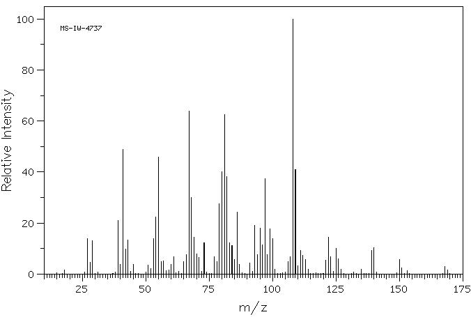BICYCLO[6.1.0]NONANE-9-CARBOXYLIC ACID(77841-63-5) IR2