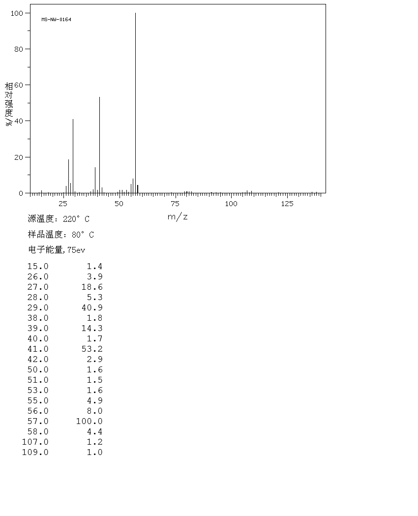 2-Bromobutane (78-76-2) IR1