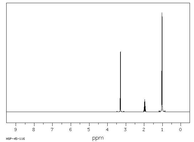 1-Bromo-2-methylpropane(78-77-3) MS