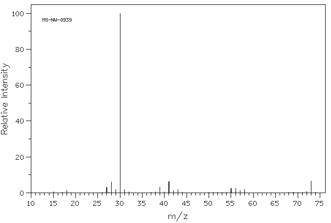 Isobutylamine(78-81-9) IR2
