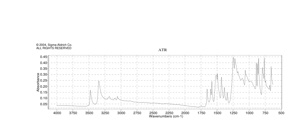 4,5-DIFLUORO-2-NITROANILINE(78056-39-0) Raman