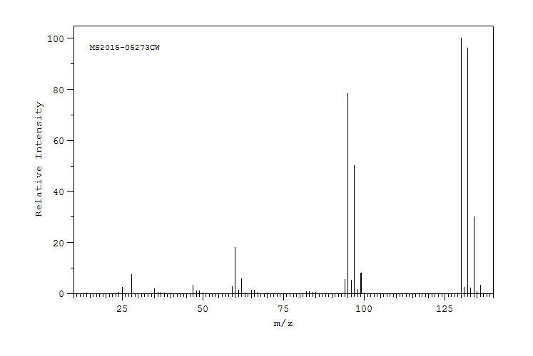 Trichloroethylene(79-01-6) IR2