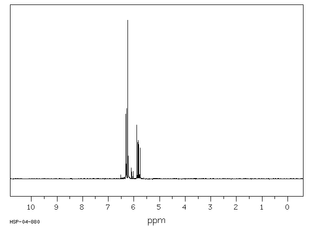 Acrylamide(79-06-1) MS