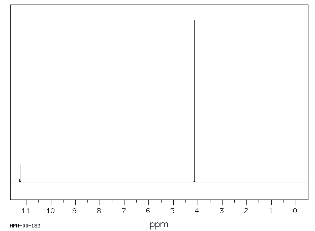 Chloroacetic acid(79-11-8) Raman